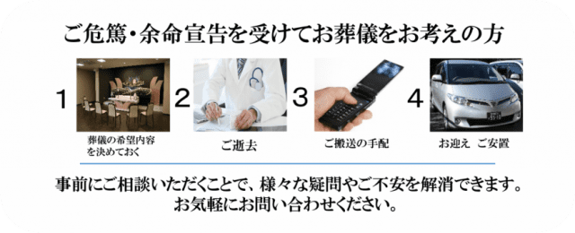 ご逝去 ご危篤のご連絡を受けた方 公式 葬儀社 安宅 あたか 八千代市の家族葬 一日葬 直葬なら